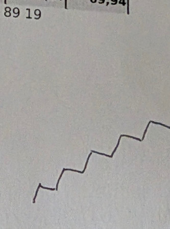 Schéma réalisé par mon opticien pour illustrer l'effet du traitement antireflets sur les verres et explique l'amour de ces derniers pour l'accumulation de saleté.